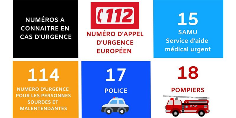 Numéros d'urgence Numéros d'urgence